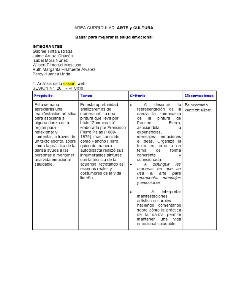 Esquema ARTE y CULTURA | Descargar gratis PDF | Pinturas | Bailes