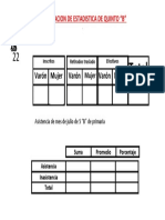 Estadísticas clase 5B primaria