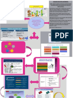 Infografia Presupuesto