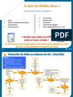 Catalogo de Averias Smartsite.V1