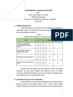 Tugas Analisis Isu Instansi