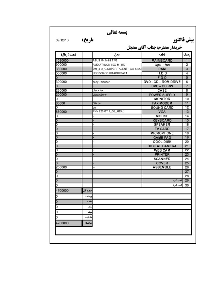 Computer Parts Purchase Invoice | PDF