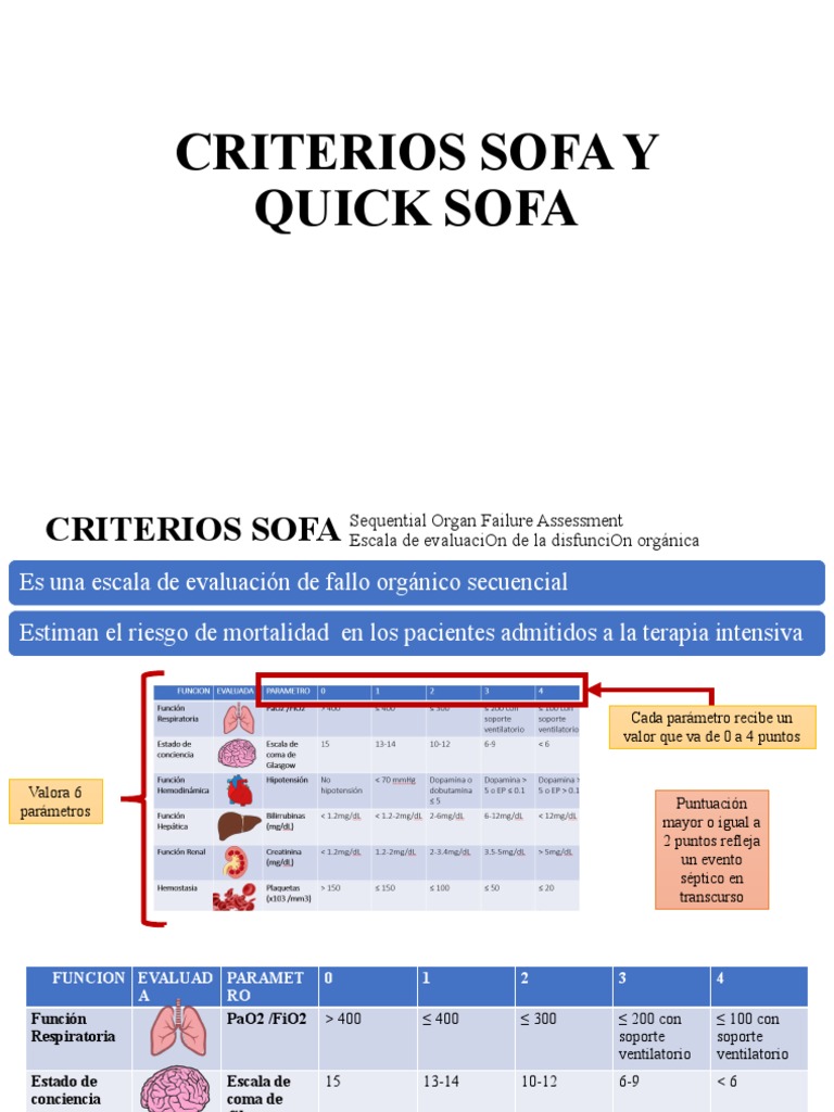 Criterios Sofa y Quick Sofa PDF Septicemia Epidemiología