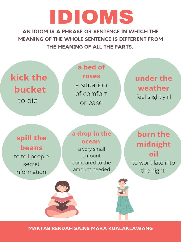 Understanding Common Idioms | PDF