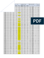 Deflexiones Maximas (DO) T1-2