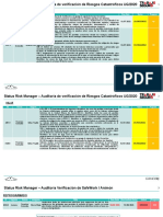 Status Risk Manager - 22 Julio 2021