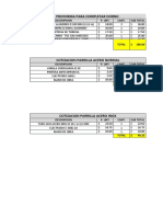 Cotización completa para horno industrial