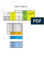 Ford Transit 2010 - Fuel Consumption