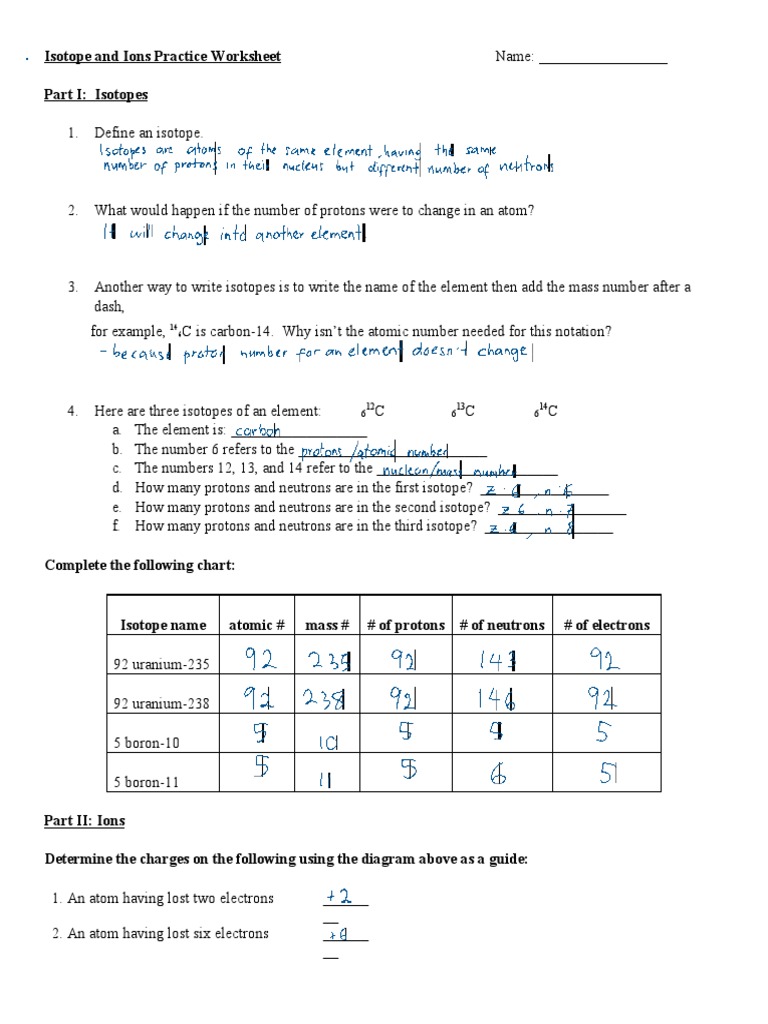 Isotope and Ions Practice Worksheet Part I: Isotopes  PDF Pertaining To Isotope Practice Worksheet Answers