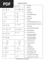 Geomecânica - Índices físicos