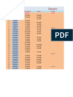 Net Amount Details