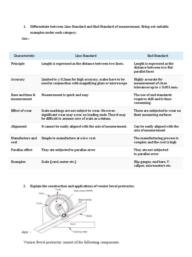 Differentiate Between Line Standard and End Standard of Measurement 1