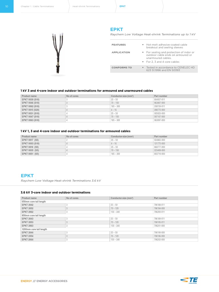 PROD Cable Terminations PDF Electric Power Building Engineering