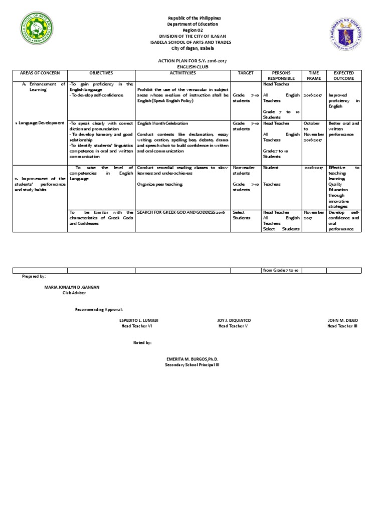 English Club Action Plan 2016-2017 | PDF | English Language | English ...