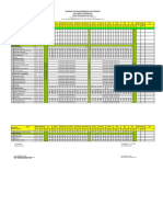 Prota, Promes Xii SMK 2020