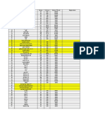 No Uraian Pekerjaan Satuan Volume /20 Unit Harga Satuan