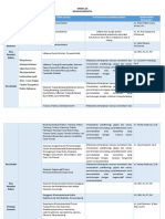 Tujuan Khusus Modul Muskuloskeletal Topik Kuliah Fisiologi Muskuloskeletal