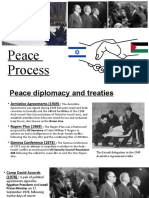 Peace Process Diplomacy