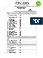 Absensi Voters Jum'At