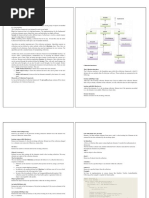 Java Unit-4