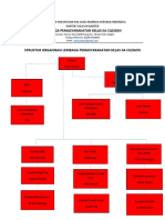 Materi Orientasi & Struktur Organisasi