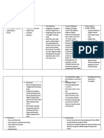 Business Model Canvas Manov Kelompok 6