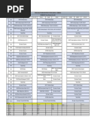 Chitkara School of Planning and Architecture - Time Table: Session July - December 2021 APPLICABLE W.E.F. 12th July, 2021 (Issued On 06 June, 2021)