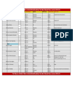 12 Maths Syllabus 21-22