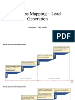 Process Mapping - Lead Generation1