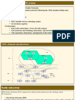 Architecture of The GSM System