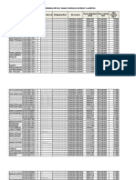 LAMPIRAN SK PENERIMA PIP 2021 TAHAP I JENJANG MTs PROV. LAMPUNG