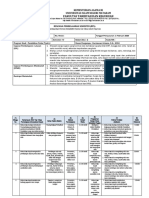 RPS Statistik Pendidikan