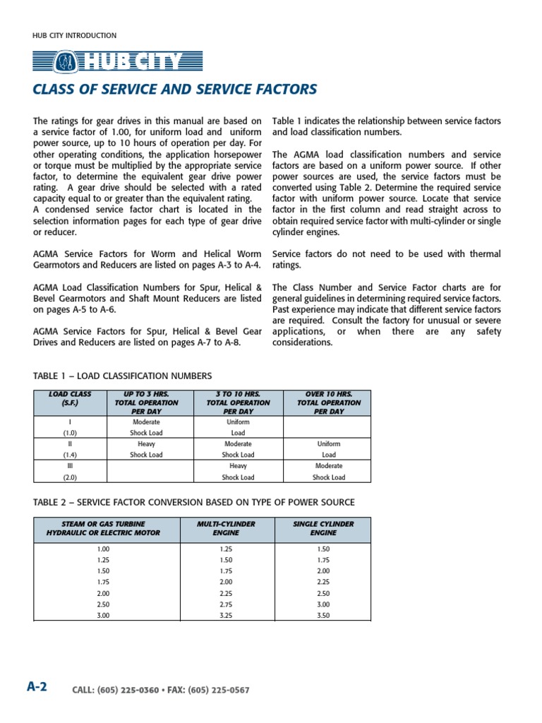 Gearbox Service Factor Guidelines | PDF | Gear | Engines