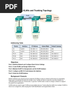 Configuring VLANs and Trunking