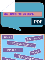 Figures of Speech PPT 2020