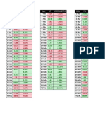 TRK - Resultados