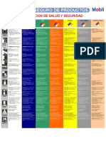 MSDS para Estaciones