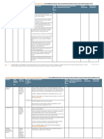 Cleaning Work at Height (Ladders) - Risk Assessment Template No.9