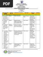 Department of Education: Dabbac Grande Elementary School Action Plan Grade 6