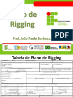 Aula 03 Plano de Rigging1