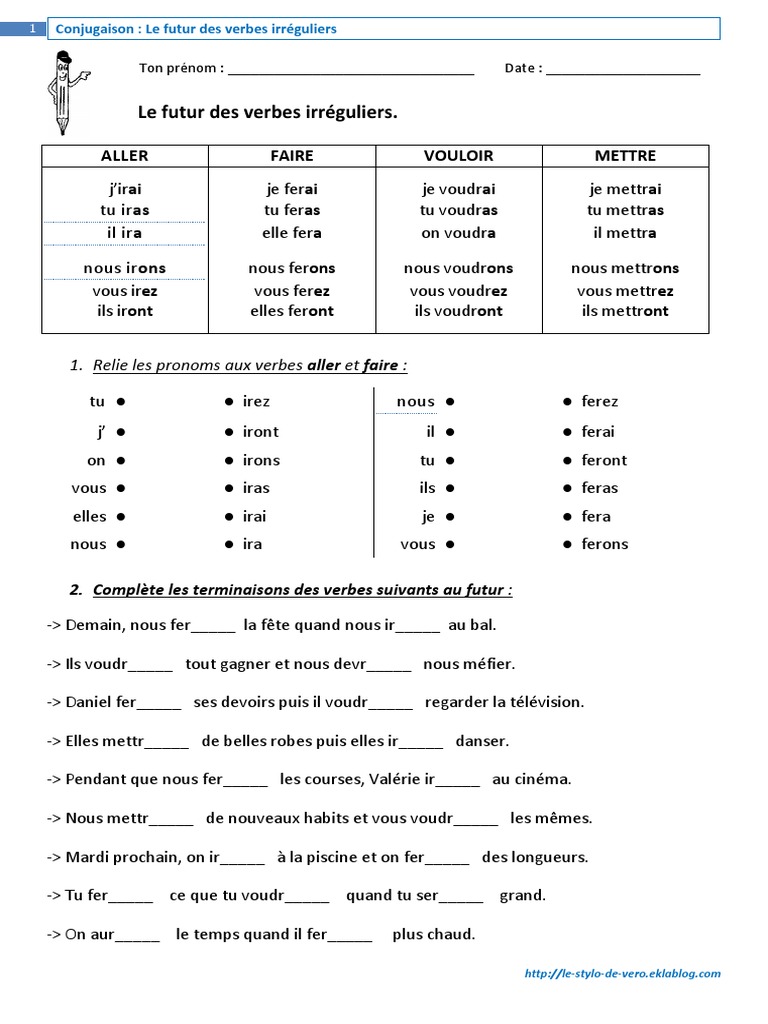 Devoir Au Passe Simple 1er Groupe Le Futur Simple Des Verbes Irreguliers | PDF | Verbe | Sémantique