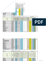 Concentration Sheet-Sdai, Sd#14