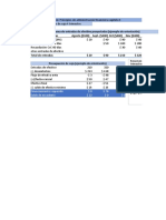 Proceso de Planeación Financiera