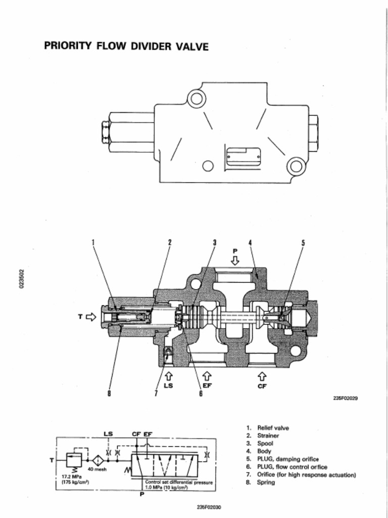 Priority Valve PDF