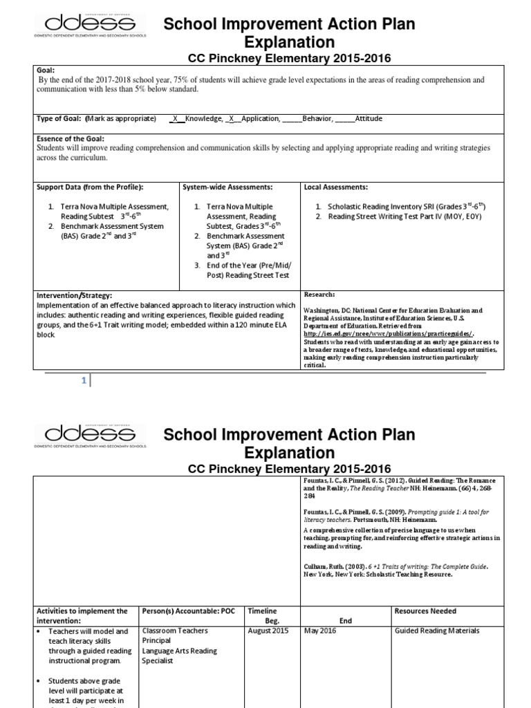 School Improvement Action Plan Explanation: CC Pinckney Elementary 2015 ...