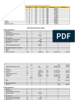 AHSP Alat Loading Test Easy