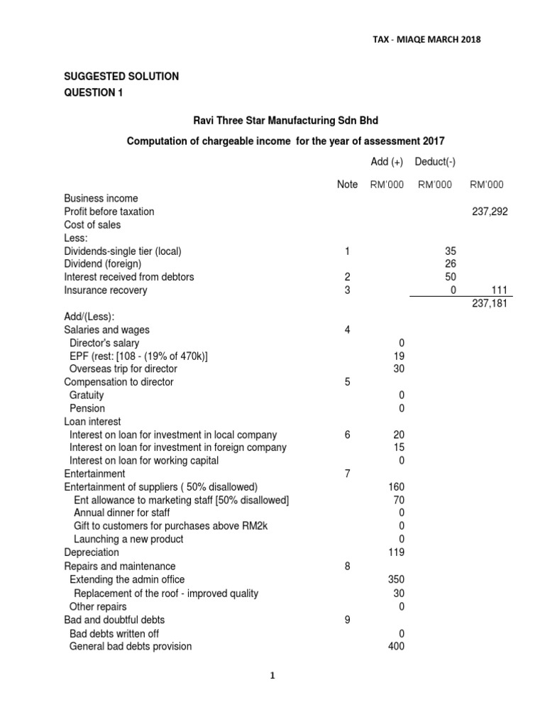 Chargeable Income Computation 2017 | PDF | Gross Income | Taxes