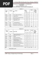 CMR College of Engineering & Technology (Autonomous) B. Tech (CSE-Cyber Security) Course Structure-20, Regulation-18