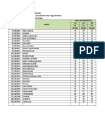 Nilai Keterampilan Teknik Animasi Dua Dimensi Dan Tiga Dimensi Semester 1 - MM1