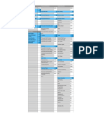 Site Plans Existing Plans: Existing Proposed/Finishes Detail/Schedule Existing